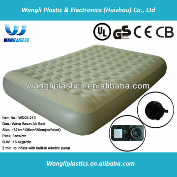 Anti Decubitus Air Mattress