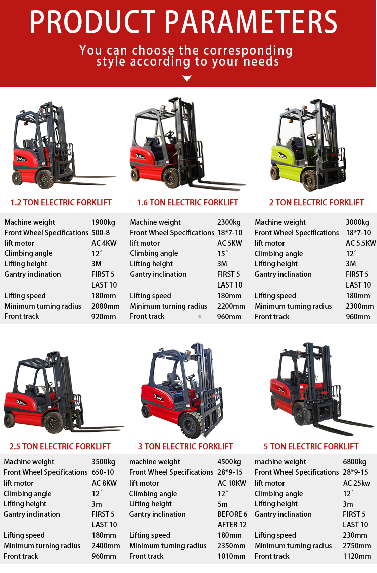 New Energy Electric Forklift