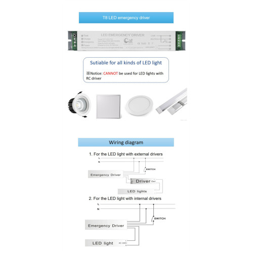 LED LED de emergencia recargable