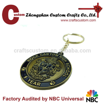 Custom turbo keyring,trolley coin keyring,detachable keyring