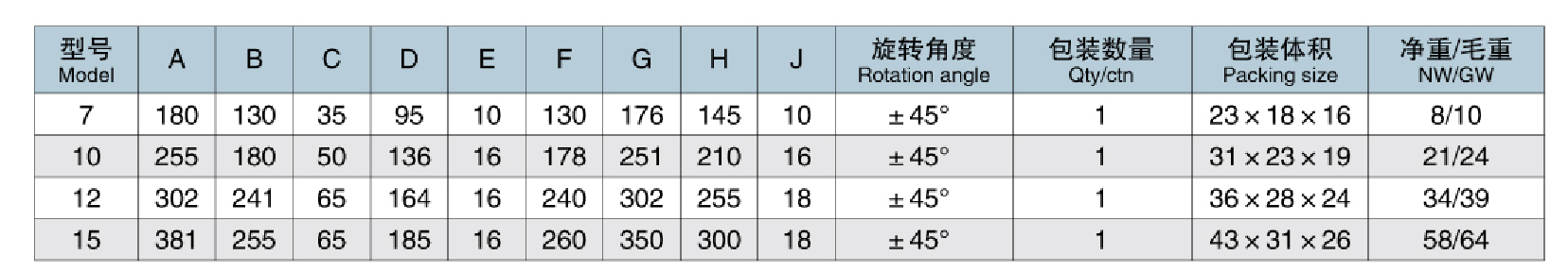 WT TILTING TABLE/ANGLE TABLE
