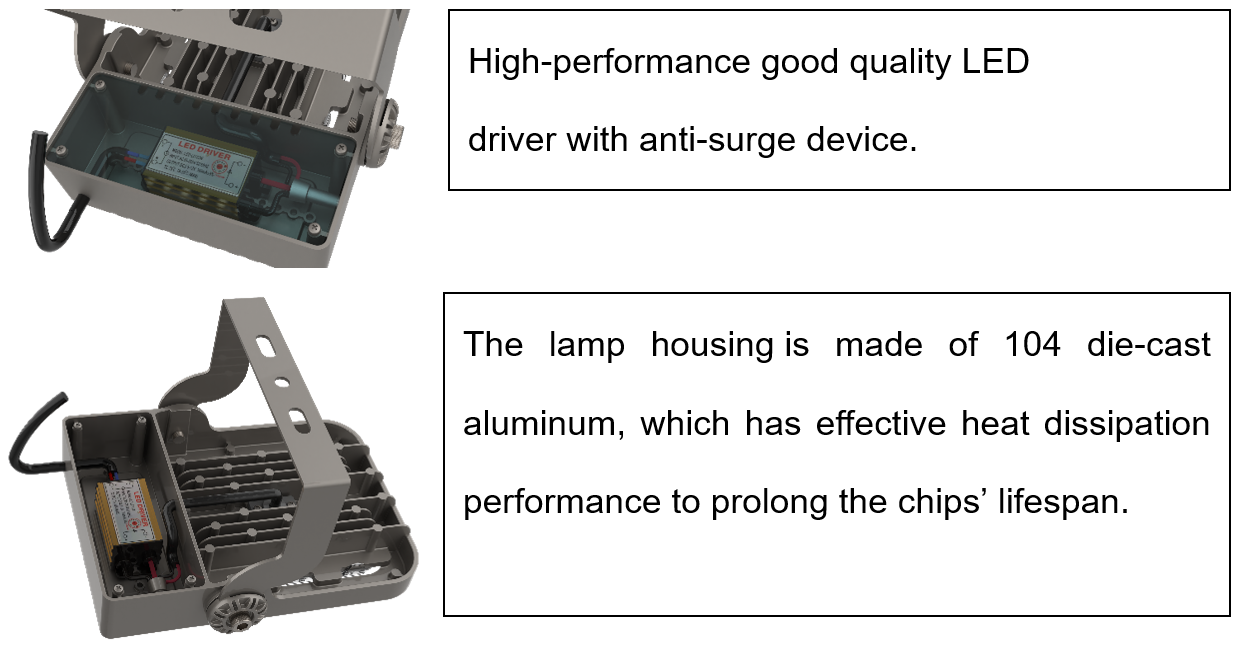 Flood light