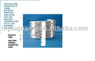 spiral heating elements ,helix heating elements ,helical heating elements