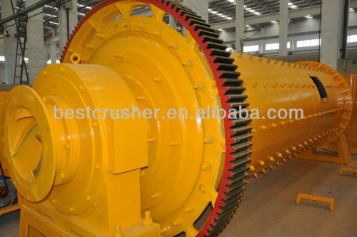 ball mill parts / ball mill buyer / ball miller