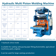Hydraulic Multiple Piston Green Sand Molding Machine One - Stop Solution