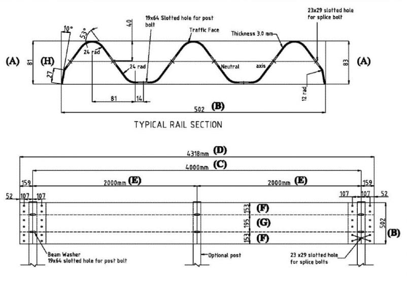 Highway guardrail roll forming machine W beam rolling machine