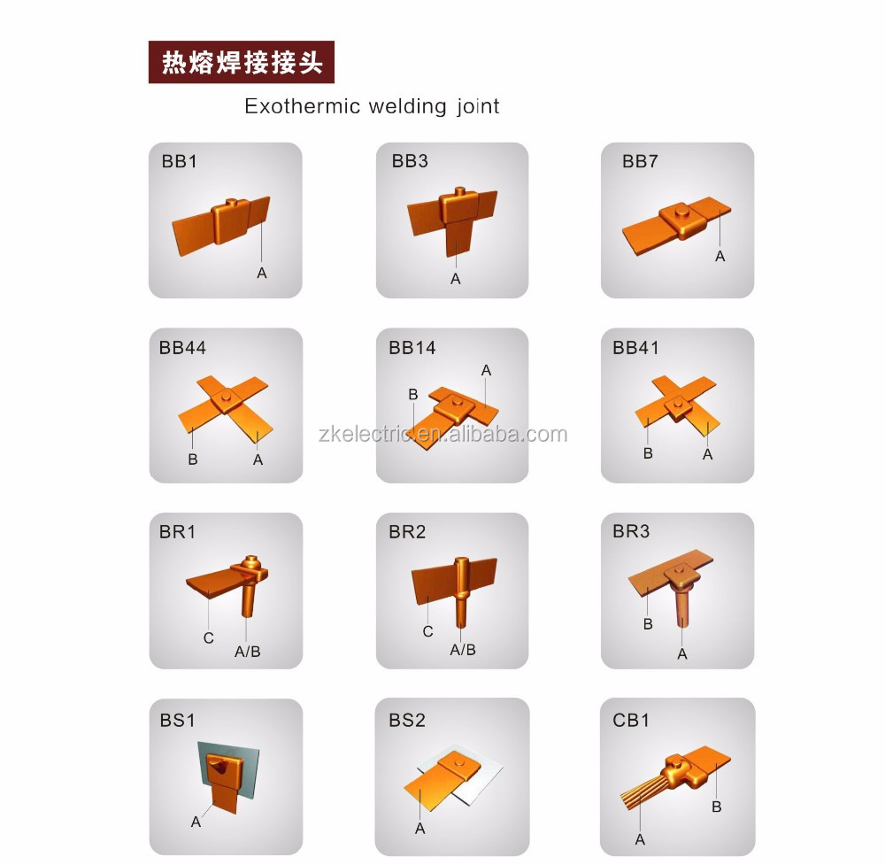 Exothermic Welding Mold exothermic welding power for Conductitive Grounding Material