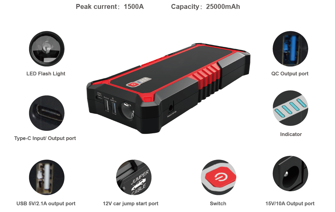 Promotion CARKU 12 Volt Emergency 25000mAh Car Jump Starter Battery