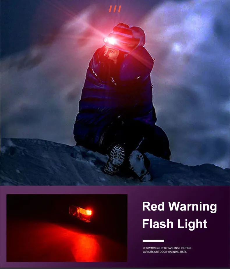 Ultra Bright Rechargeable LED Headlamp with Motion Sensor