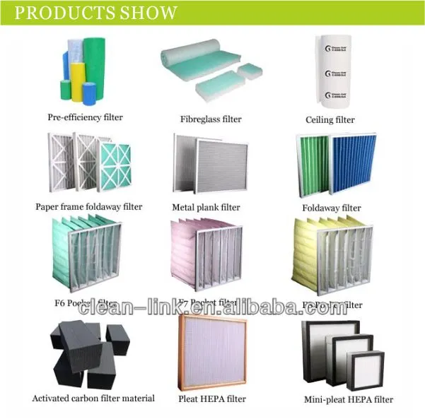 Clean-Link Mini-Pleat HEPA Panel Air Handling Unit Air Filter for Clean Room
