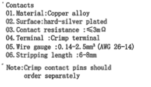 Screw Industrial Heavy Duty Connectors