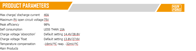 st6-40parameter