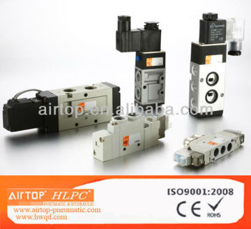 Pneumatic Solenoid Valves