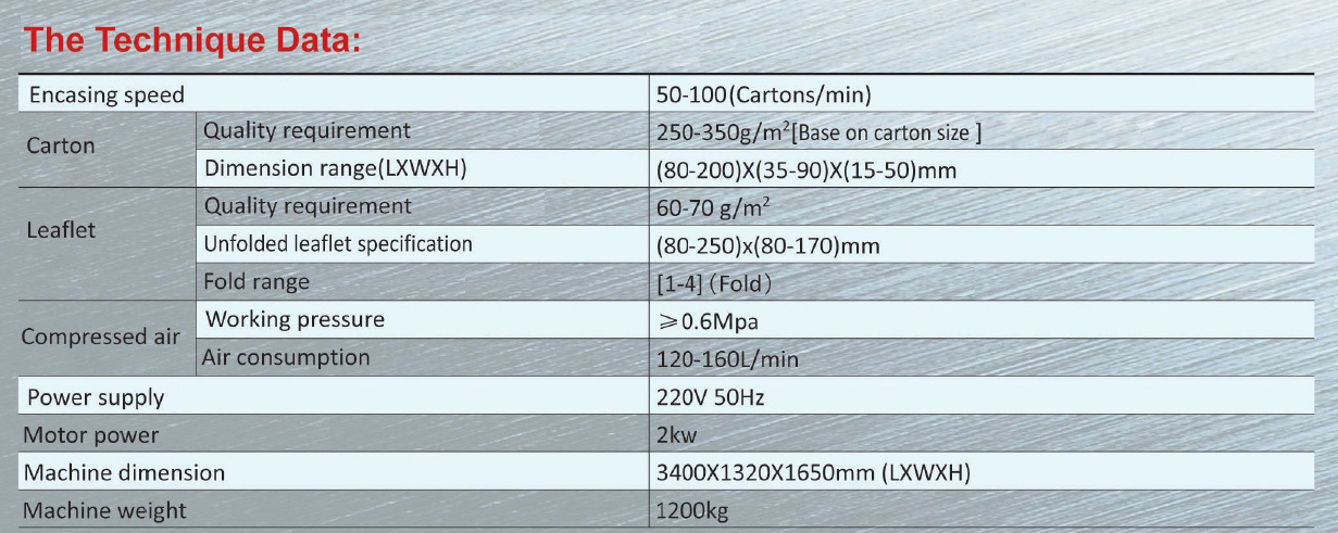 دستگاه کارتن سازی تمام اتوماتیک-ZHW-IOO (2) Full-automatic cartoning machine-ZHW-IOO (2)