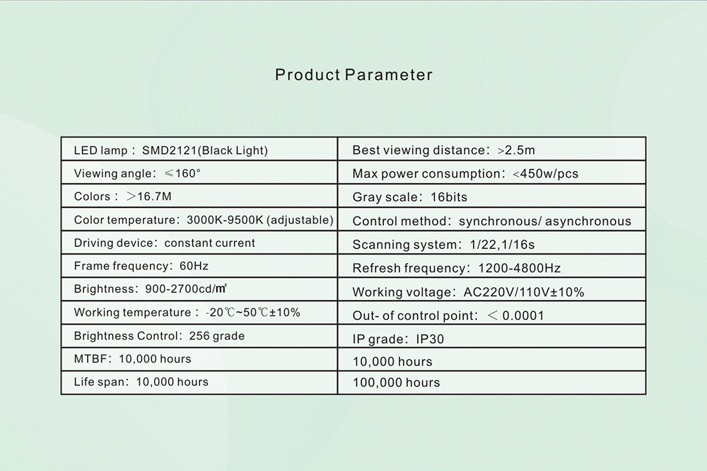 FX indoor led video wall-priva -parameter