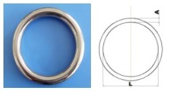 China Welded Round Ring Metal Ring Manufacturer