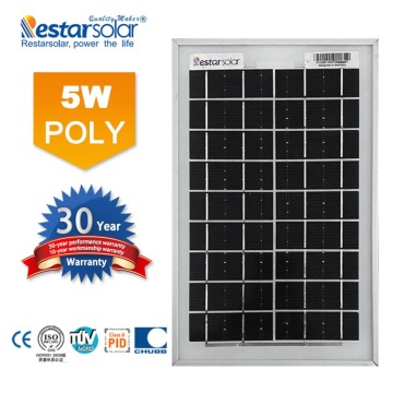 5w mini solar panels roof home