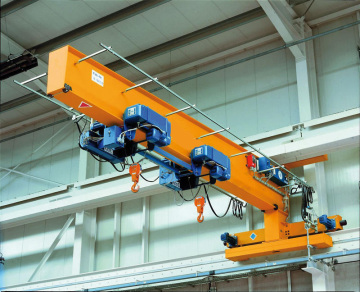 Heavy load column wall mounted jib crane