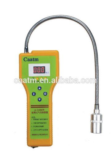 HOT! Portable single gas detector/gas leak detector/gas alarm