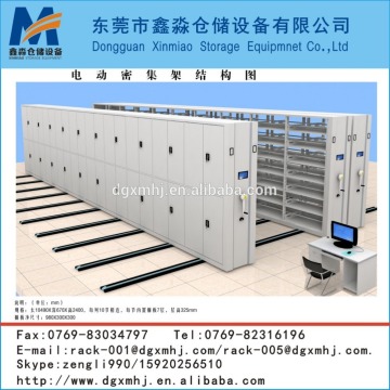 High Quality Storage Filing Cabinet/ Mobile Warehouse Shelves