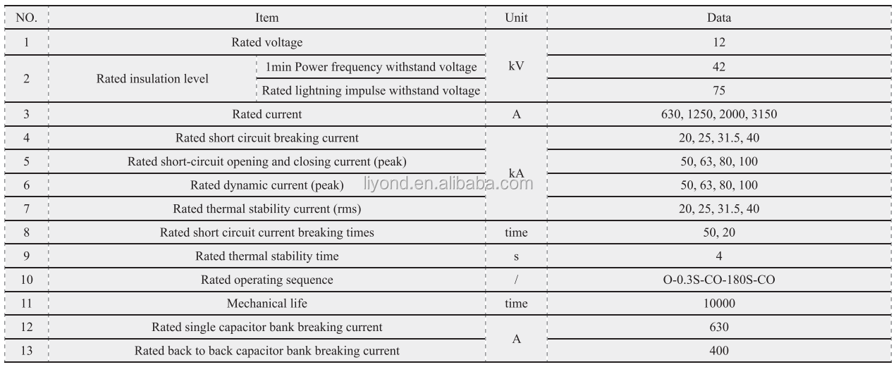 Electrical equipment supplies VBI-12 12kV High Voltage Indoor vacuum circuit breaker VCB for switchgear