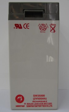 Telecom & Industry Stationary Battery