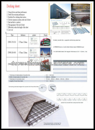 corrugated steel floor decking sheet