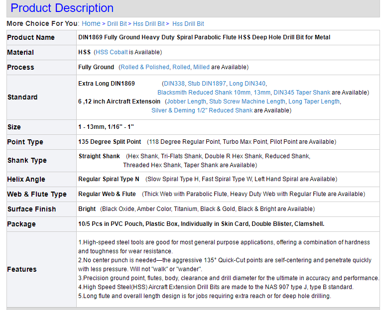 Din1869 Drill Bit Product Description