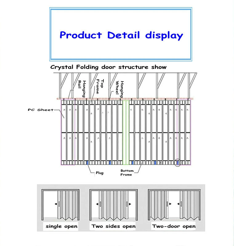 Factory Cheap Price Clear Plastic Accordion Sliding Doors Commercial Transparent Polycarbonate Slat Aluminium Frame Security Folding Door