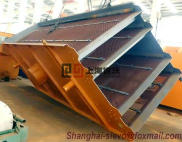 vibrating screen sand washing machine