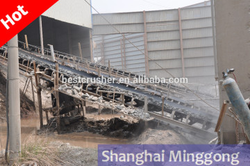 belt conveyor system/belt conveyor gear box