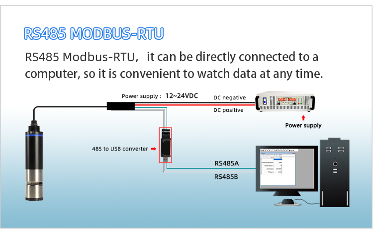 TOC probe