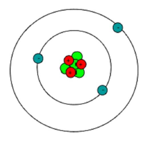 which lithium isotope is more abundant