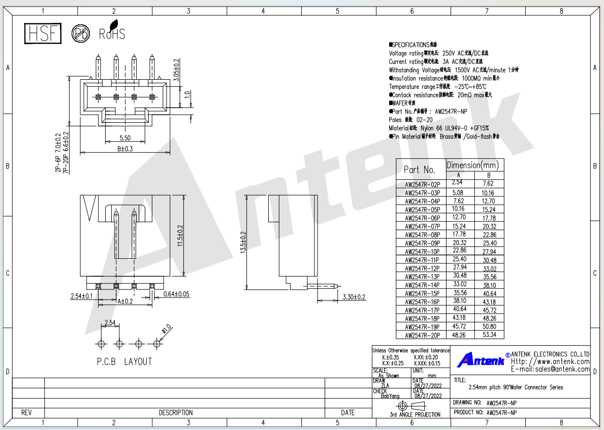 AW2547R-06P AW2547R-06P