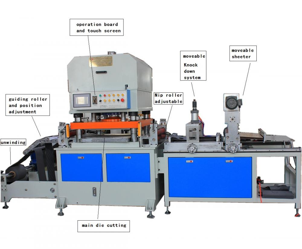 Automatic Hydraulic Cutting Machine 1