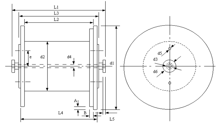 Drum Structure