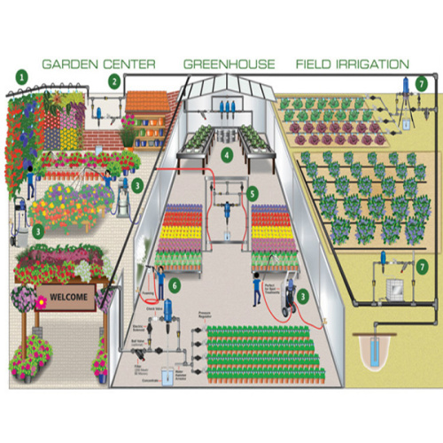 Selbst gemachtes vertikales A-Frame hydroponisches Gartensystem