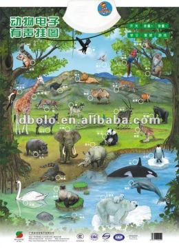 children learning charts toy factory