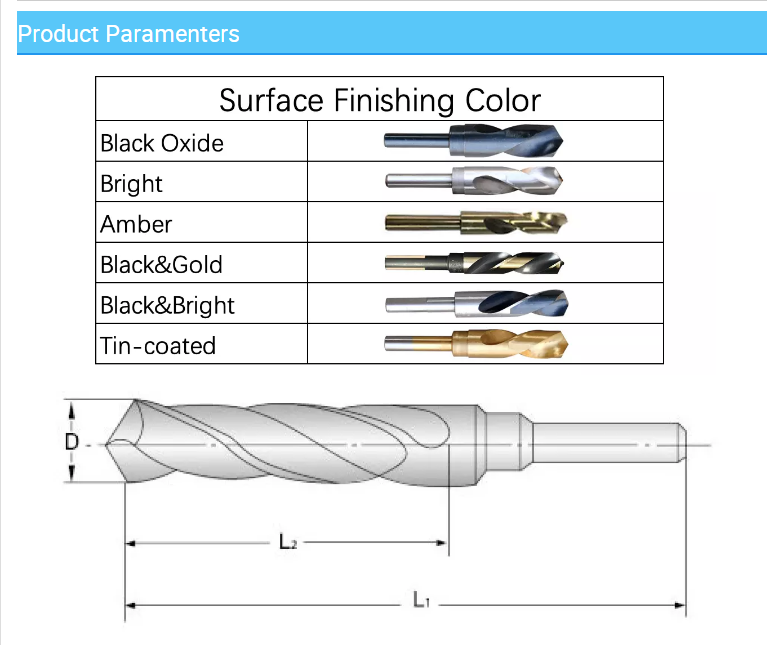 Hss Drill Bit 16 Png