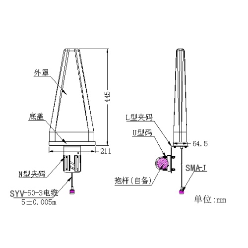 LPDA屋外4G LTEアンテナ