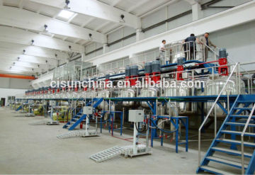 Latex paint production line(annual output 1000T)