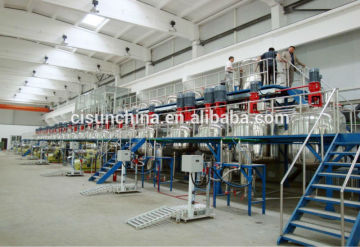 Coating paint complete production line