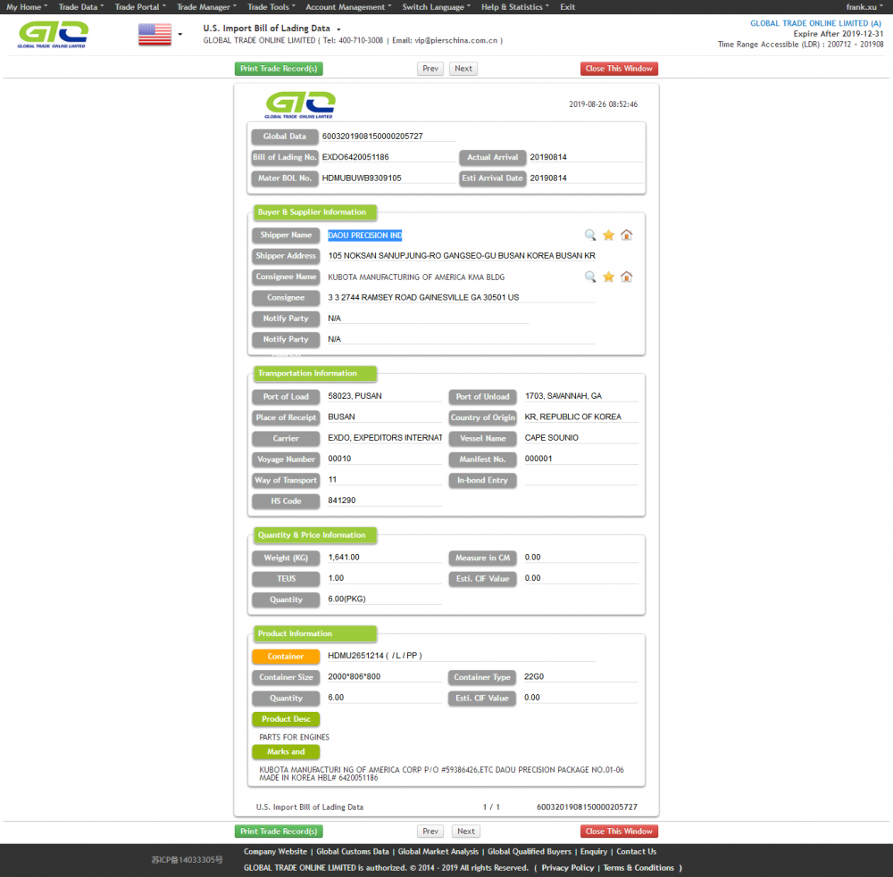 USA PARTS FOR ENGINES CUSTOMD DATA