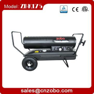 Kerosene Heaters