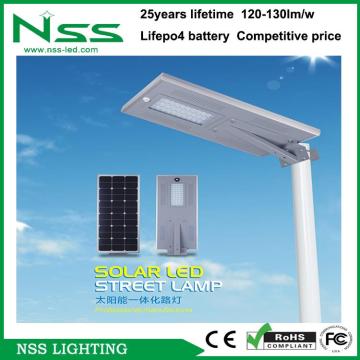 Top quality lithium battery aluminum lamp body led street light for sea side