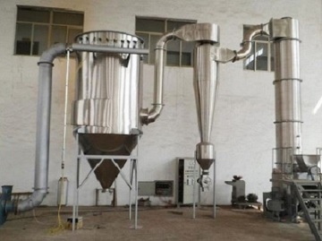 High speed rotate rape seeds for Alumina dryer