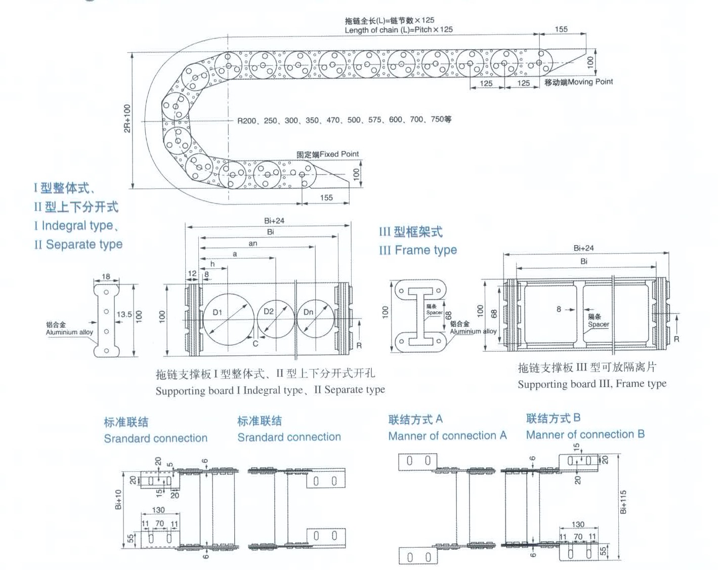 steel drag chain