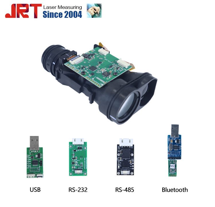 Riflescope measurement distance