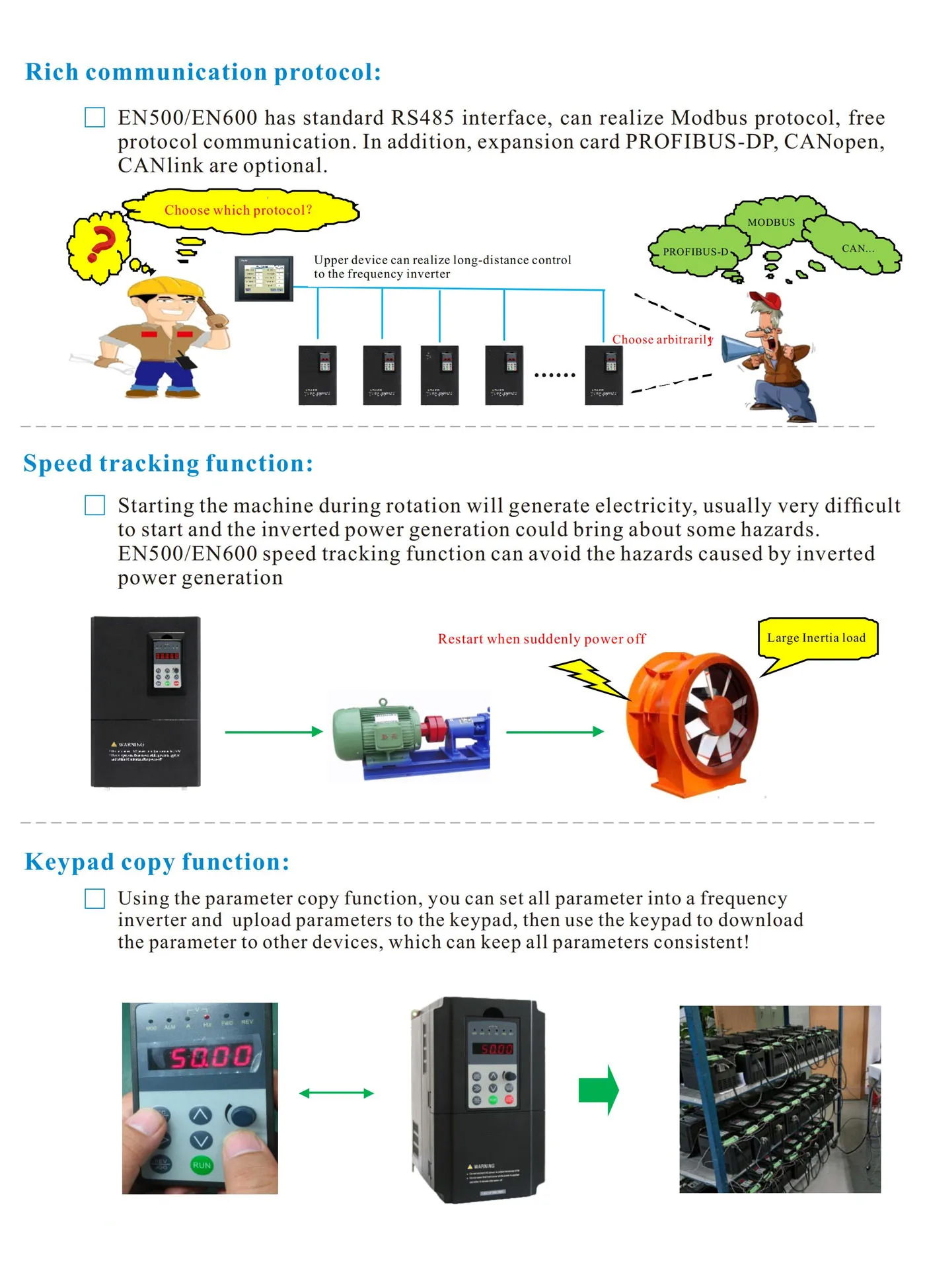 Elevator Frequency Inverter 3 Phase Vfd For Industrial Automation, High ...