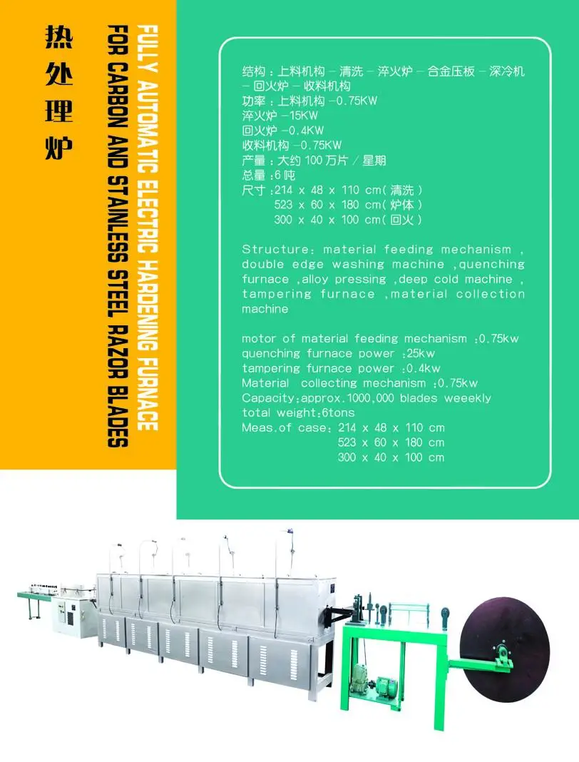 Razor Blader Manufacture Line